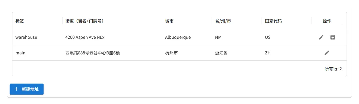 公司地址